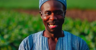 Success Stories: Inspiring Nigerian Farmer Entrepreneurs