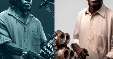 The Evolution of Foley Artistry in Nigerian Film Industry